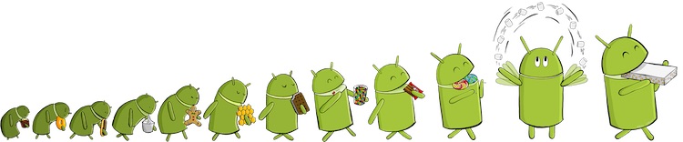 android versions